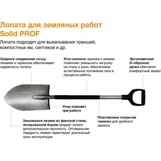 Лопата Fiskars Solid Prof для земляных работ 1050255 Fiskars от магазина Tehnorama