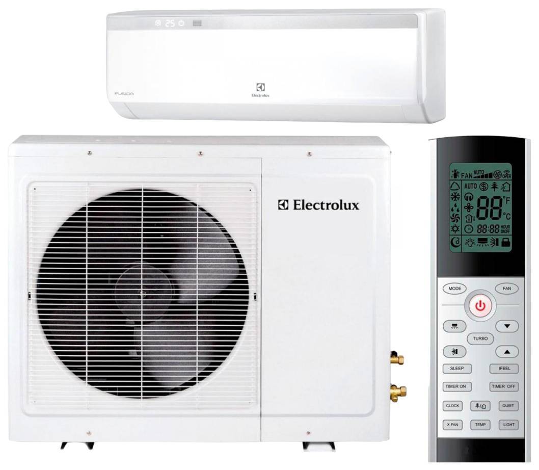 Сплит-система Electrolux EACS-09HF/N3 Electrolux от магазина Tehnorama